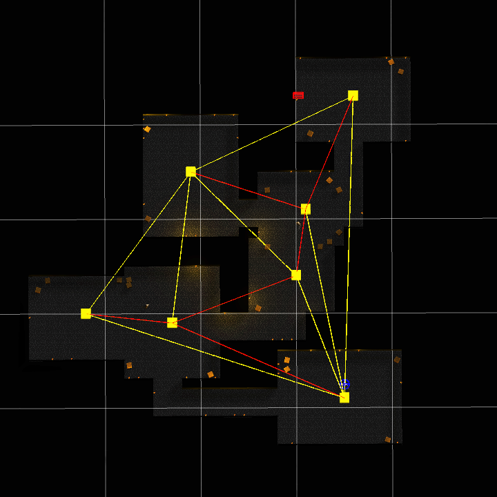 Ein Bild des prozeduralen Dungeongenerators im Editor